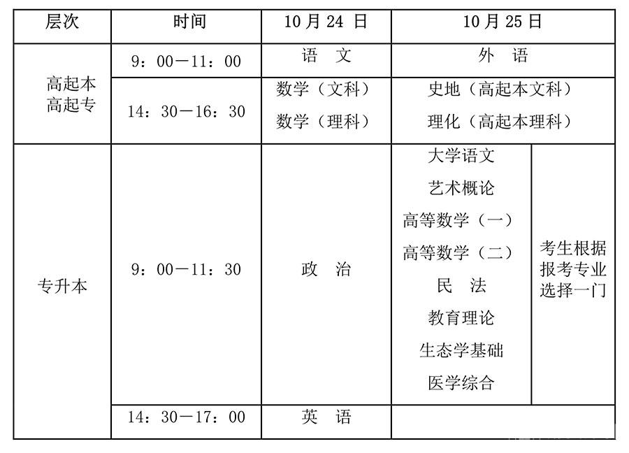 2022年广东省梅州市成人高考准考证打印入口（2022年广东梅州成考什么时候打印准考证在哪打印）