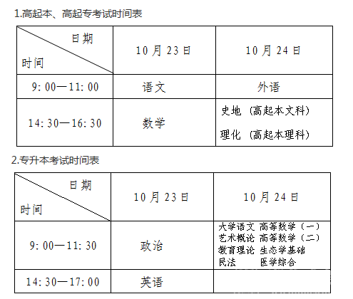 2022年辽宁省成人高考考试时间表（2022年辽宁成考什么时候开始考试）